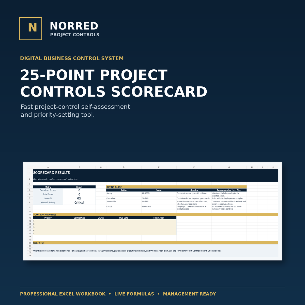 NORRED 25-Point Project Controls Health Check Scorecard cover