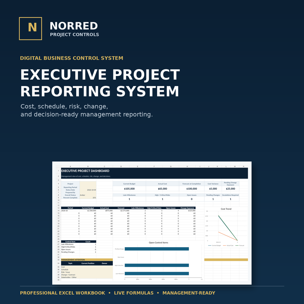 NORRED Executive Project Reporting System cover