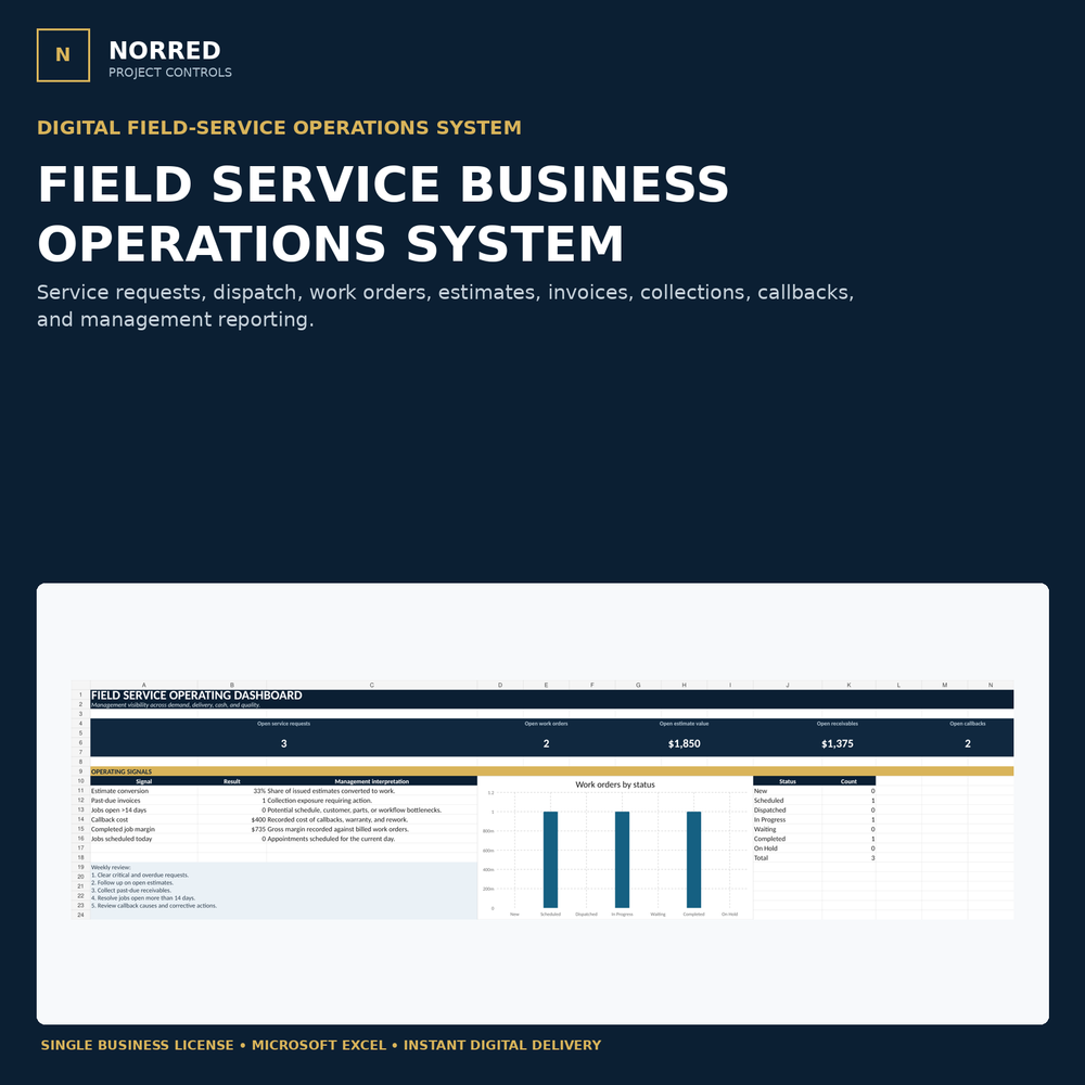 NORRED Field Service Business Operations System cover