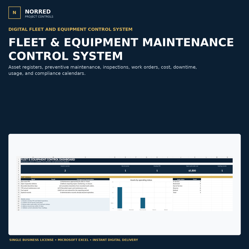 NORRED Fleet and Equipment Maintenance Control System cover