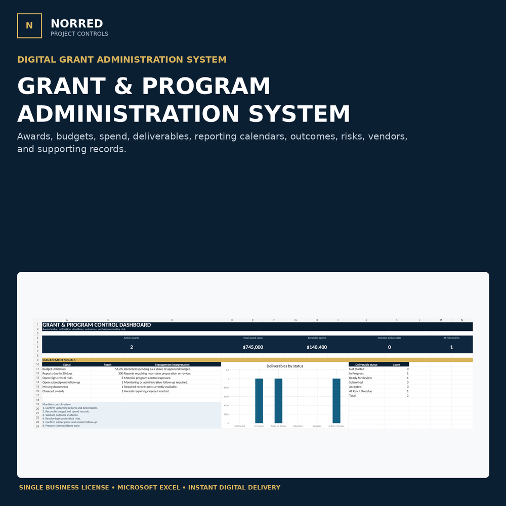 NORRED Grant and Program Administration System cover