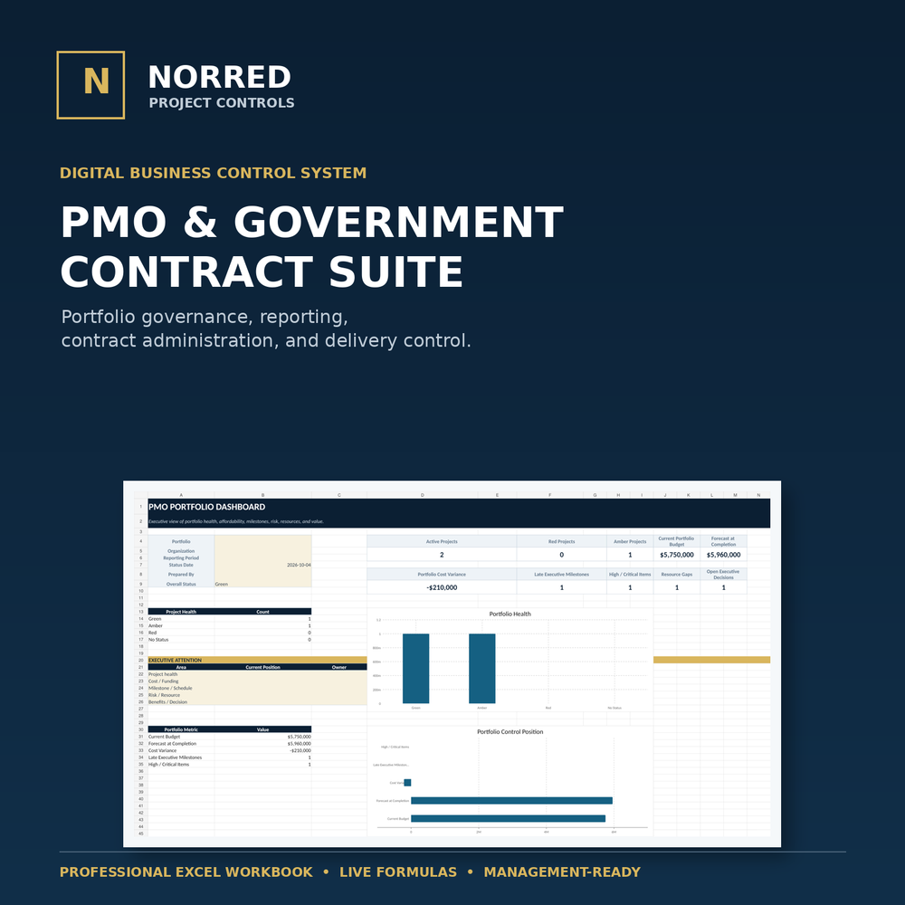 NORRED PMO and Government Contract Suite cover
