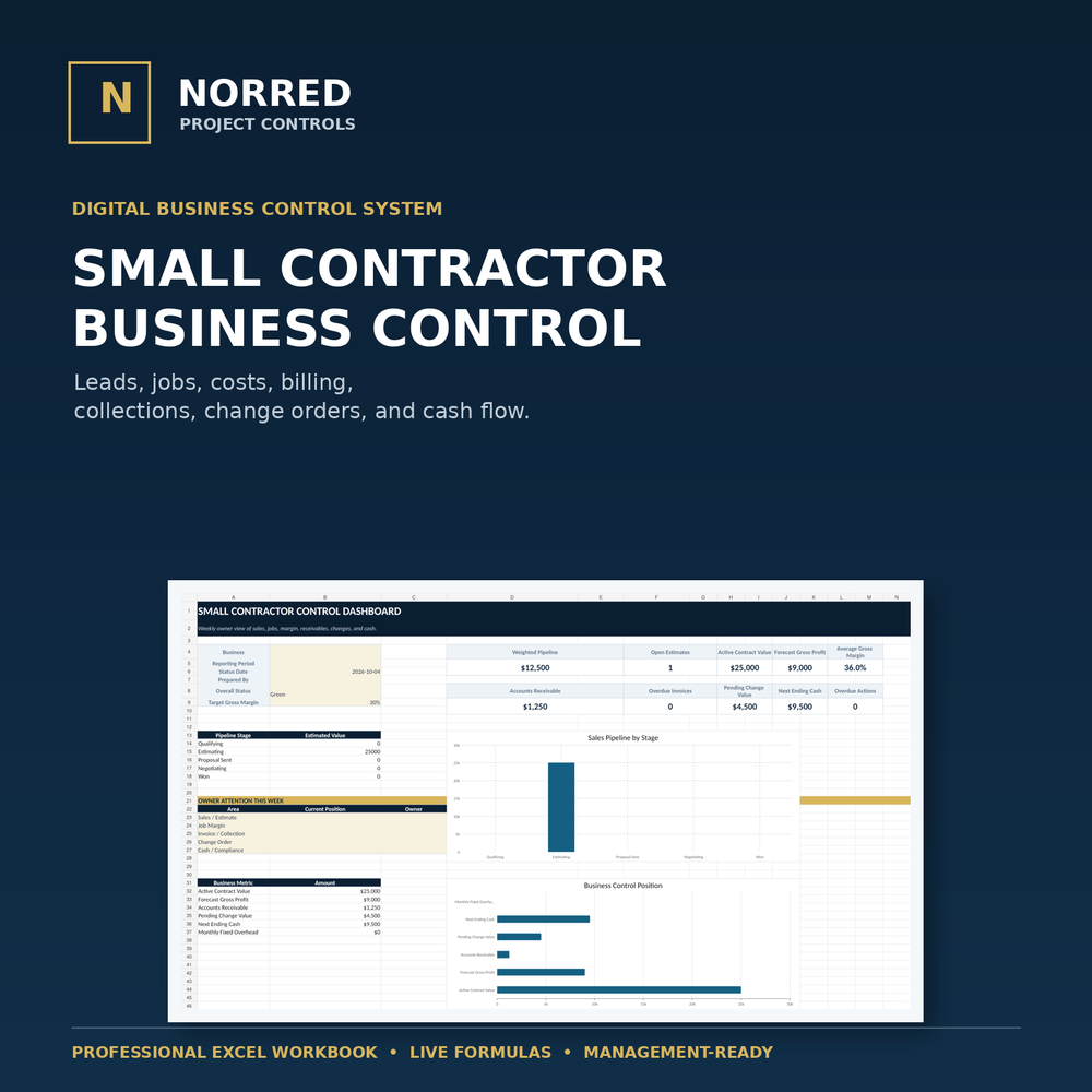 NORRED Small Contractor Business Control System cover